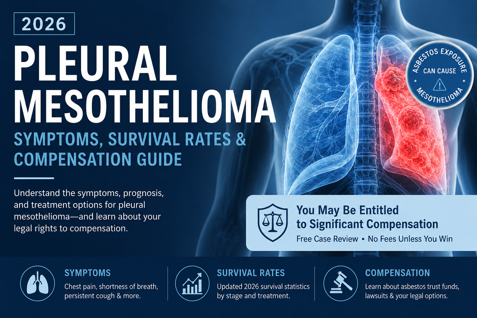 Pleural Mesothelioma 2026: Symptoms, Survival Rates & Compensation Guide